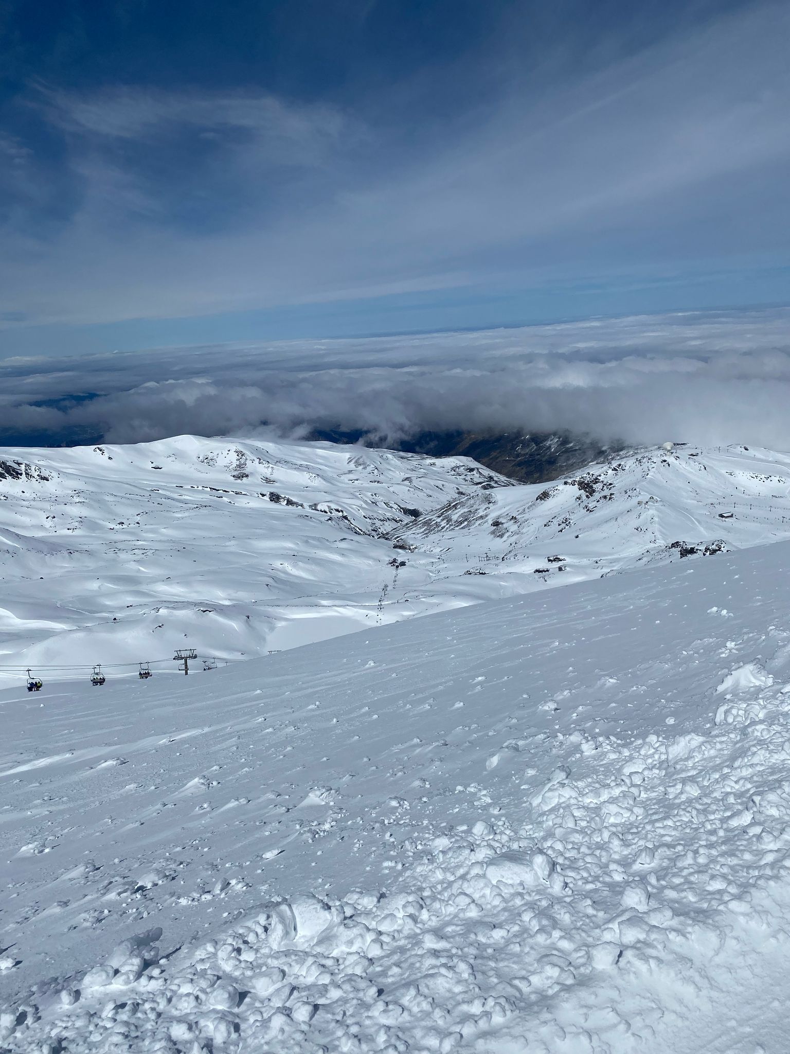 Pistas de esquí Sierra Nevada